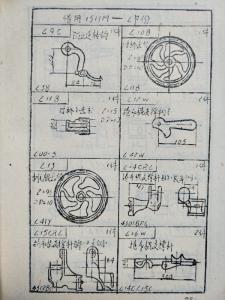 1511M型織布機(jī)L傳動(dòng)部分簡圖本